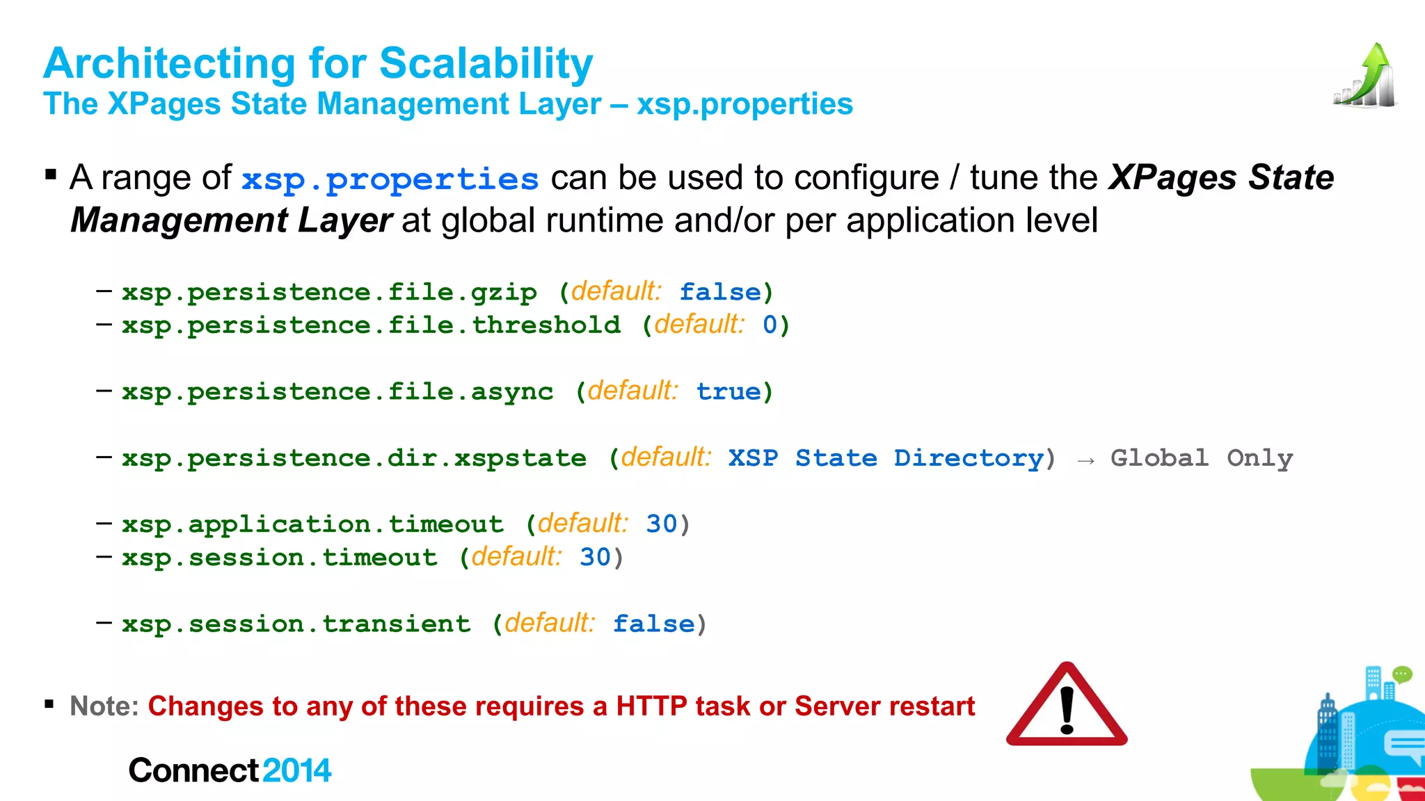 Architecting for Scalability

The XPages State Management Layer – xsp.properties

 A range of xsp.properties can be used to configure / tune the XPages State
Management Layer at global runtime and/or per application level
– xsp.persistence.file.gzip (default: false)
– xsp.persistence.file.threshold (default: 0)
– xsp.persistence.file.async (default: true)
– xsp.persistence.dir.xspstate (default: XSP State Directory) → Global Only
– xsp.application.timeout (default: 30)
– xsp.session.timeout (default: 30)
– xsp.session.transient (default: false)
 Note: Changes to any of these requires a HTTP task or Server restart

 