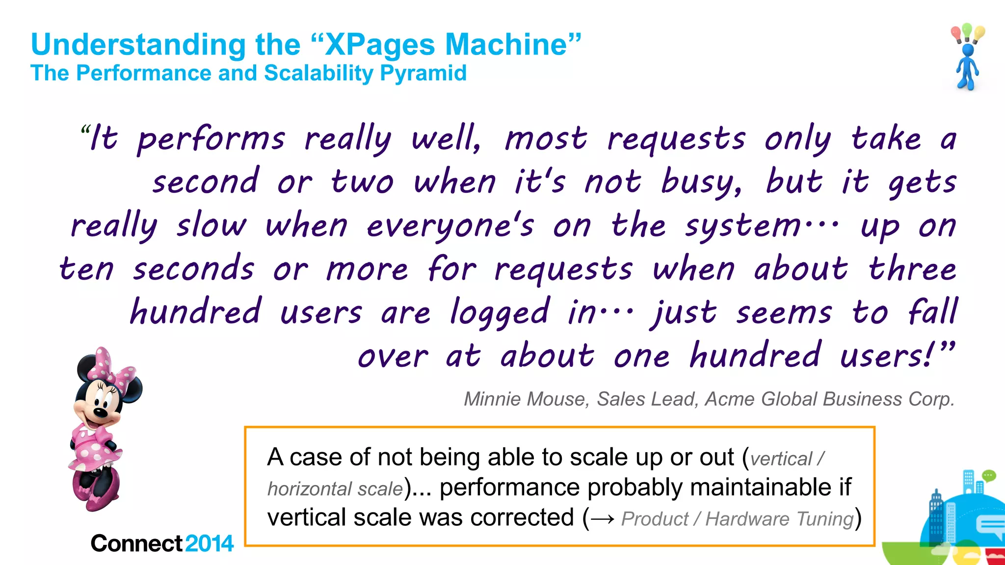 Understanding the “XPages Machine”
The Performance and Scalability Pyramid

“It performs really well, most requests only take a
second or two when it's not busy, but it gets
really slow when everyone's on the system... up on
ten seconds or more for requests when about three
hundred users are logged in... just seems to fall
over at about one hundred users!”
Some Sales Lead, Acme Global Business Corp.

A case of not being able to scale up or out (vertical /
horizontal scale)... performance probably maintainable if
vertical scale was corrected (→ Product / Hardware Tuning)

 