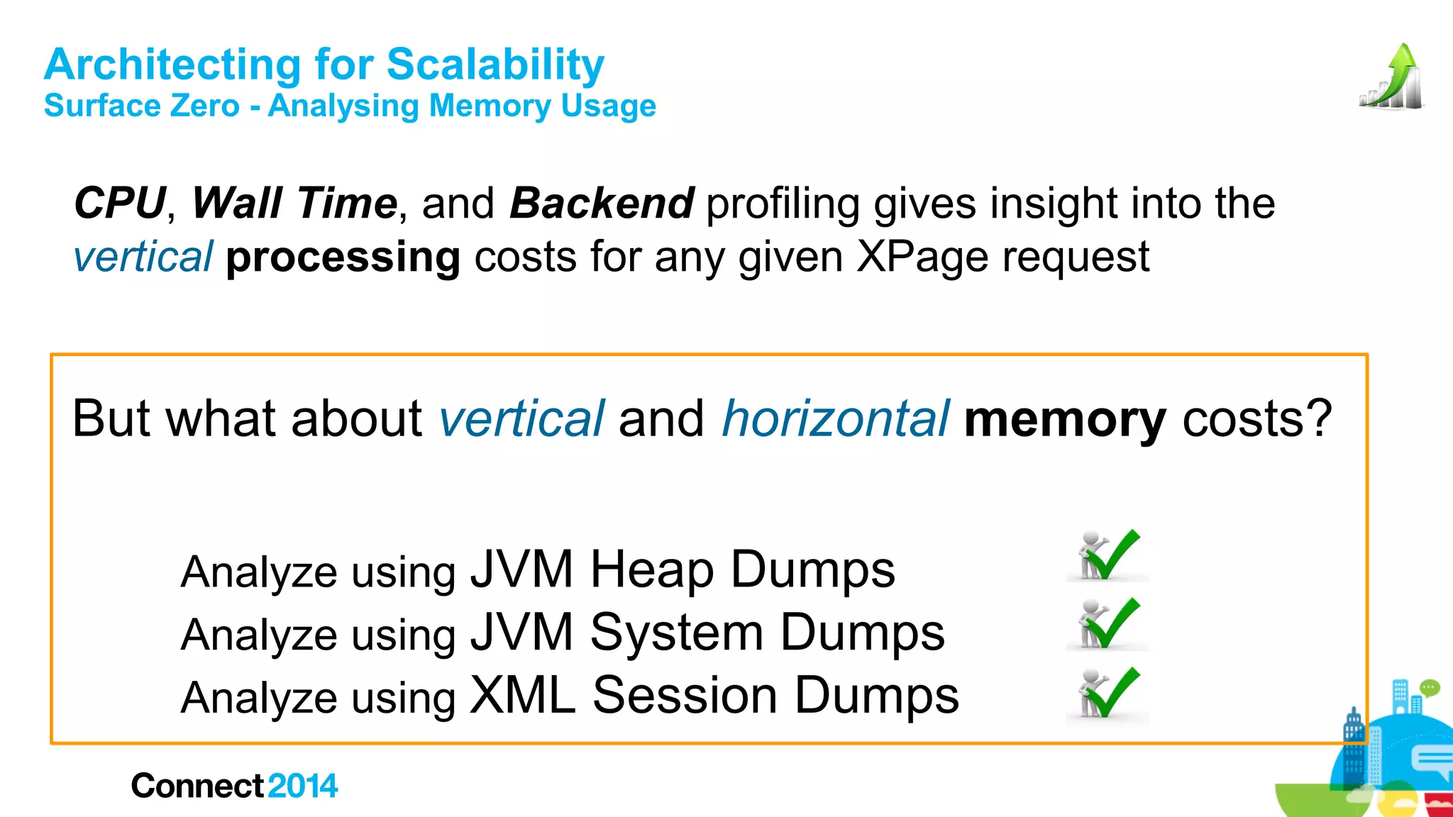 Architecting for Scalability

Surface Zero - Analysing Memory Usage

CPU, Wall Time, and Backend profiling gives insight into the
vertical processing costs for any given XPage request

But what about vertical and horizontal memory costs?
Analyze using JVM Heap Dumps
Analyze using JVM System Dumps
Analyze using XML Session Dumps

 