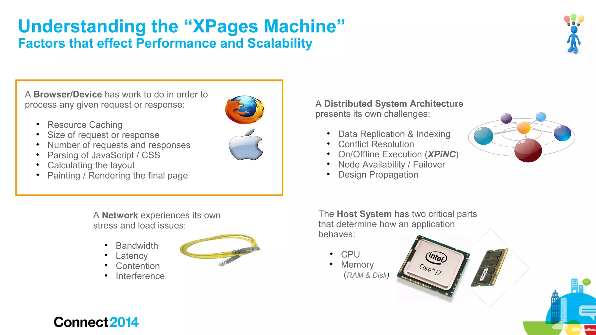 Understanding the “XPages Machine”
Factors that effect Performance and Scalability

A Browser/Device has work to do in order to
process any given request or response:







Resource Caching
Size of request or response
Number of requests and responses
Parsing of JavaScript / CSS
Calculating the layout
Painting / Rendering the final page

A Network experiences its own
stress and load issues:





Bandwidth
Latency
Contention
Interference

A Distributed System Architecture
presents its own challenges:






Data Replication & Indexing
Conflict Resolution
On/Offline Execution (XPiNC)
Node Availability / Failover
Design Propagation

The Host System has two critical parts
that determine how an application
behaves:



CPU
Memory
(RAM & Disk)

 