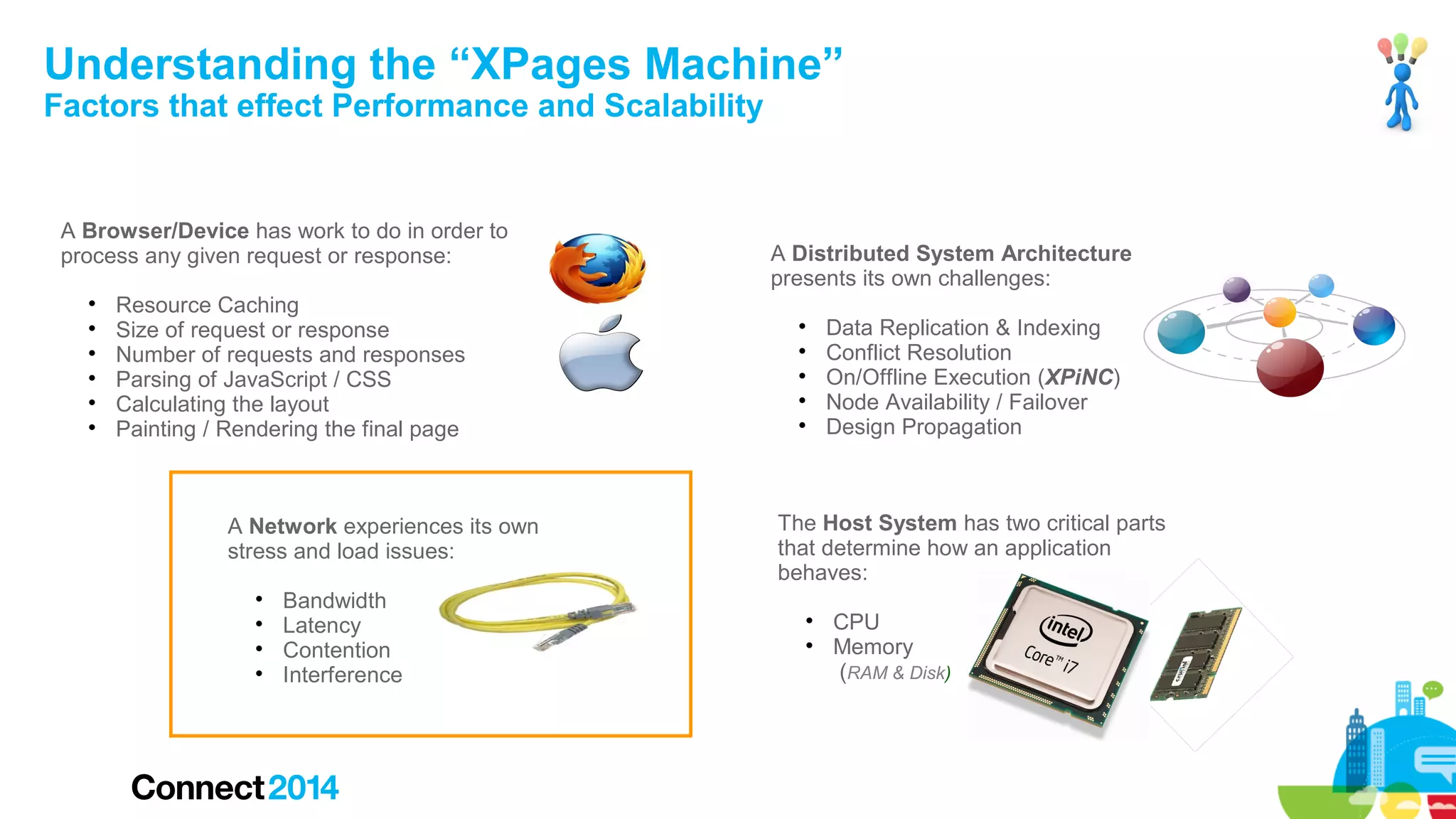 Understanding the “XPages Machine”
Factors that effect Performance and Scalability

A Browser/Device has work to do in order to
process any given request or response:







Resource Caching
Size of request or response
Number of requests and responses
Parsing of JavaScript / CSS
Calculating the layout
Painting / Rendering the final page

A Network experiences its own
stress and load issues:





Bandwidth
Latency
Contention
Interference

A Distributed System Architecture
presents its own challenges:






Data Replication & Indexing
Conflict Resolution
On/Offline Execution (XPiNC)
Node Availability / Failover
Design Propagation

The Host System has two critical parts
that determine how an application
behaves:



CPU
Memory
(RAM & Disk)

 