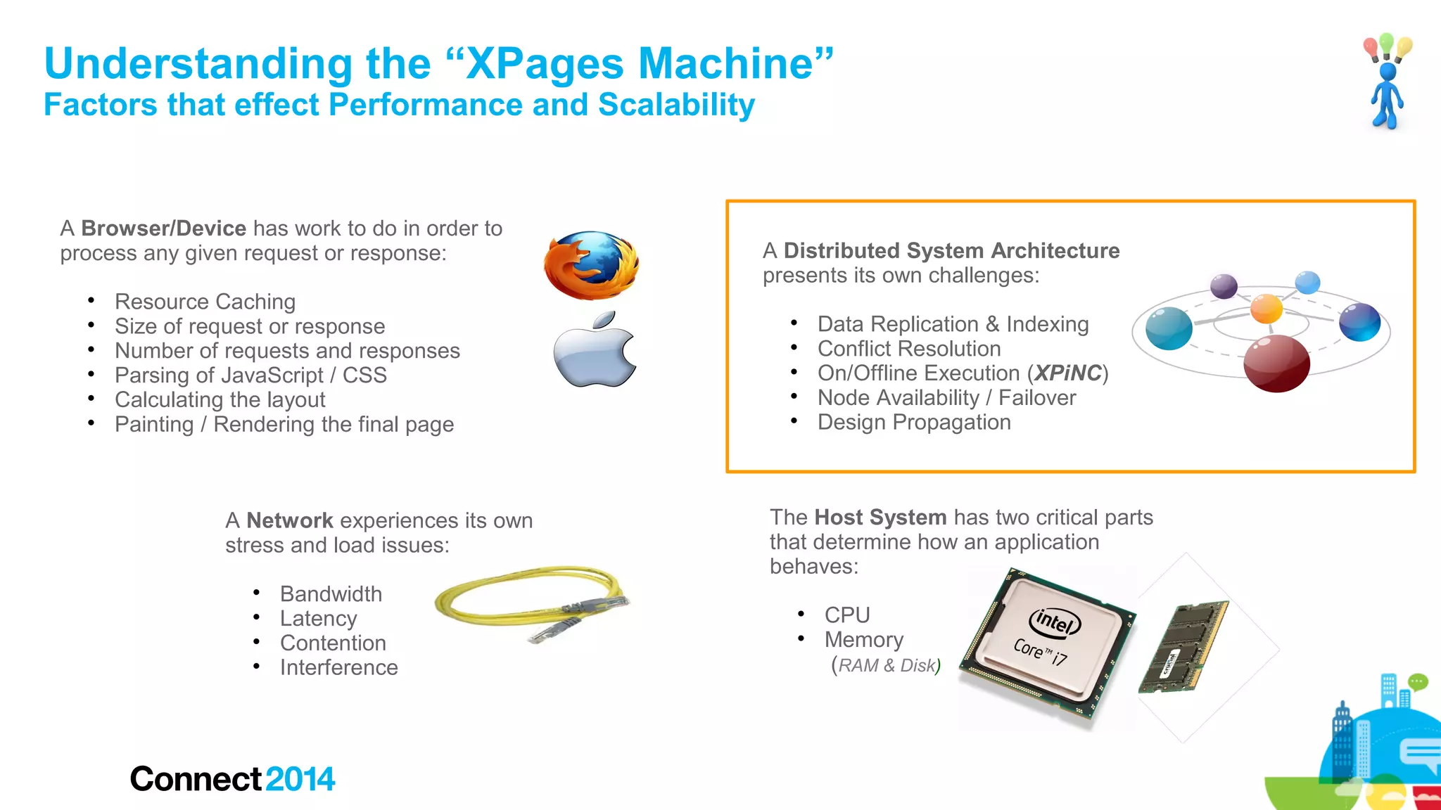 Understanding the “XPages Machine”
Factors that effect Performance and Scalability

A Browser/Device has work to do in order to
process any given request or response:







Resource Caching
Size of request or response
Number of requests and responses
Parsing of JavaScript / CSS
Calculating the layout
Painting / Rendering the final page

A Network experiences its own
stress and load issues:





Bandwidth
Latency
Contention
Interference

A Distributed System Architecture
presents its own challenges:






Data Replication & Indexing
Conflict Resolution
On/Offline Execution (XPiNC)
Node Availability / Failover
Design Propagation

The Host System has two critical parts
that determine how an application
behaves:



CPU
Memory
(RAM & Disk)

 