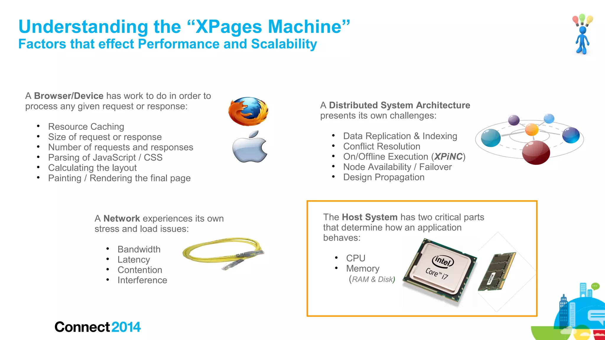 Understanding the “XPages Machine”
Factors that effect Performance and Scalability

A Browser/Device has work to do in order to
process any given request or response:







Resource Caching
Size of request or response
Number of requests and responses
Parsing of JavaScript / CSS
Calculating the layout
Painting / Rendering the final page

A Network experiences its own
stress and load issues:





Bandwidth
Latency
Contention
Interference

A Distributed System Architecture
presents its own challenges:






Data Replication & Indexing
Conflict Resolution
On/Offline Execution (XPiNC)
Node Availability / Failover
Design Propagation

The Host System has two critical parts
that determine how an application
behaves:



CPU
Memory
(RAM & Disk)

 
