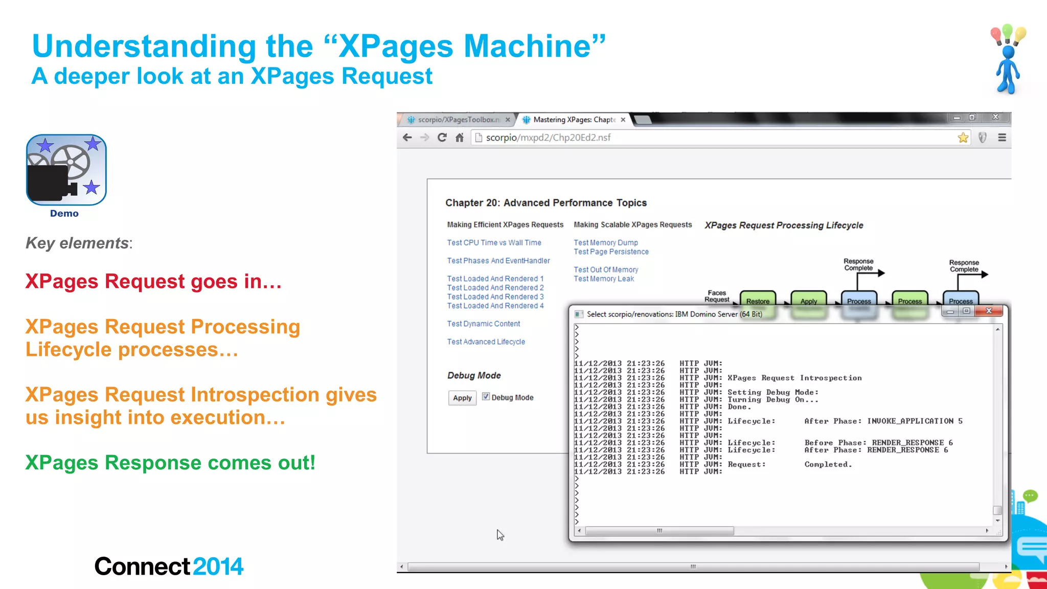 Understanding the “XPages Machine”
A deeper look at an XPages Request

Key elements:

XPages Request goes in…
XPages Request Processing
Lifecycle processes…
XPages Request Introspection gives
us insight into execution…
XPages Response comes out!

 