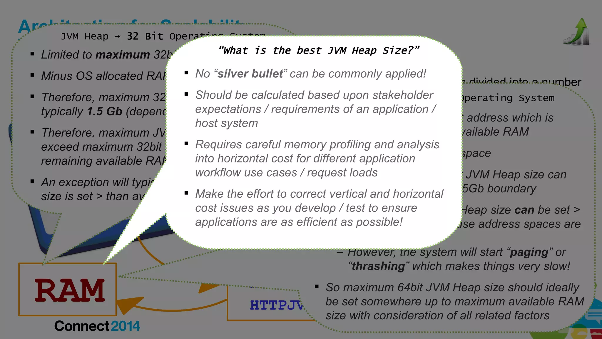 Architecting 32 BitScalability
for Operating System
JVM Heap →

The XPages State Management “What is JVMbest JVM Heap Size?”
Layer – the Memory Structure
 Limited to maximum 32bit address

 No
 Minus OS allocated RAM space “silver bullet” can be commonly applied!
 JVM Memory (aka Data Area) is divided into a number
 Should size is
of segments Heap → 64
 Therefore, maximum 32bit JVM Heapbe calculated based upon–stakeholder Bit Operating System
JVM broadly divided like so:
expectations / requirements of an application /
typically 1.5 Gb (depending on OS RAM size)
 Limited to maximum 64bit address which is
host system
• Non-Heap Memory: Storage for loaded
infinitely larger than any available RAM
 Therefore, maximum JVM Heap size cannot
classes, constant
 Requires careful memory profiling and analysismembers, method metaexceed maximum 32bit address and the
data, interned strings, internal
 Minus OS allocated RAM space JVM objects
into
remaining available RAM space horizontal cost for different application loaded profiler agent code
and structures,
workflow use cases / request loads maximum 64bit JVM Heap size can
 Therefore,
and data, etc
 An exception will typically be thrown if JVM Heap
 Make the effort to correctstretch far beyond 32bit 1.5Gb boundary
vertical and horizontal
size is set > than available RAM
cost issues as you develop fact, soMemory: Storage for Java can be set >
test to ensure
 In• / Heap large that JVM Heap size objects
applications are as efficient asavailable RAM because address currently
(actual instances of classes) from spaces are
than possible!
still loaded applications
available
– However, the system will start “paging” or
“thrashing” which makes things very slow!

RAM

HTTPJVMMaxHeapSize=256M size should ideally
 So maximum 64bit JVM Heap
be set somewhere up to maximum available RAM
HTTPJVMMaxHeapSizeSet=1
size with consideration of all related factors

 