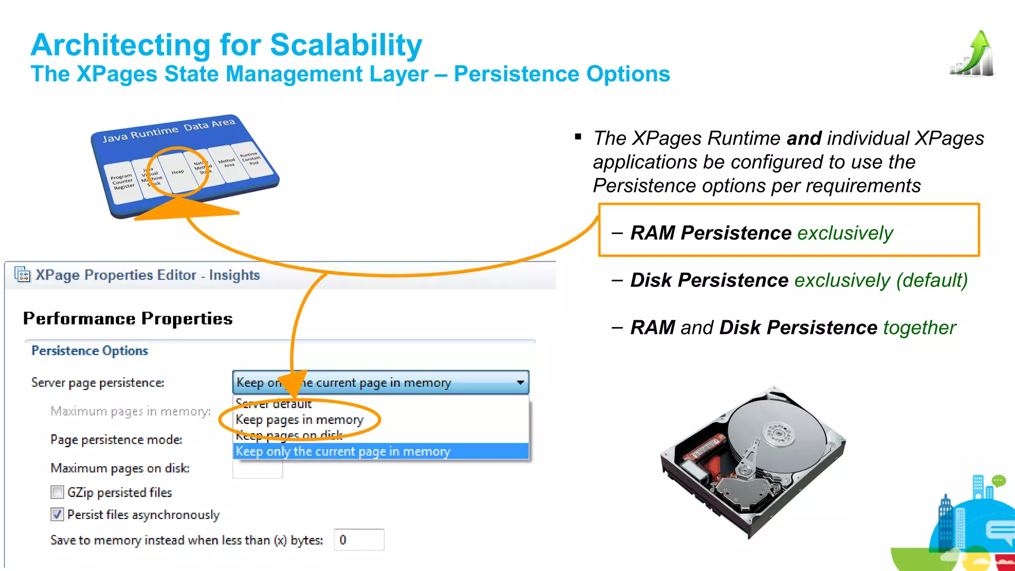 Architecting for Scalability

The XPages State Management Layer – Persistence Options
 The XPages Runtime and individual XPages
applications be configured to use the
Persistence options per requirements
– RAM Persistence exclusively
– Disk Persistence exclusively (default)
– RAM and Disk Persistence together

 