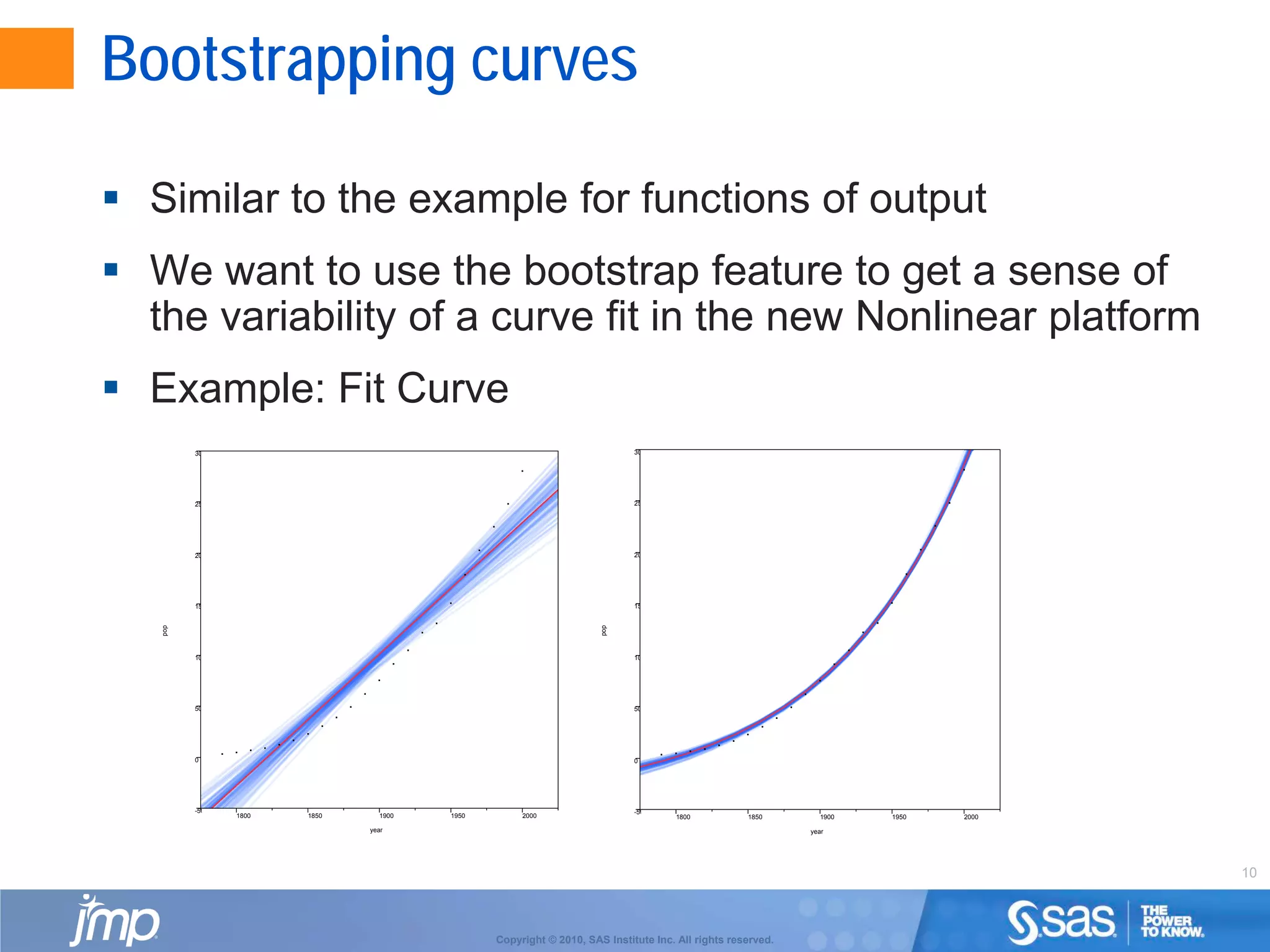 10
Copyright © 2010, SAS Institute Inc. All rights reserved.
Bootstrapping curves
 Similar to the example for functions of output
 We want to use the bootstrap feature to get a sense of
the variability of a curve fit in the new Nonlinear platform
 Example: Fit Curve
-50
0
50
10
15
20
25
30
pop
1800 1850 1900 1950 2000
year
-50
0
50
10
15
20
25
30
pop
1800 1850 1900 1950 2000
year
 