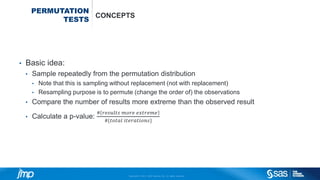 The Bootstrap and Beyond: Using JSL for Resampling | PDF