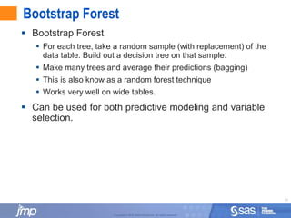 Introduction to Modeling | PPTX