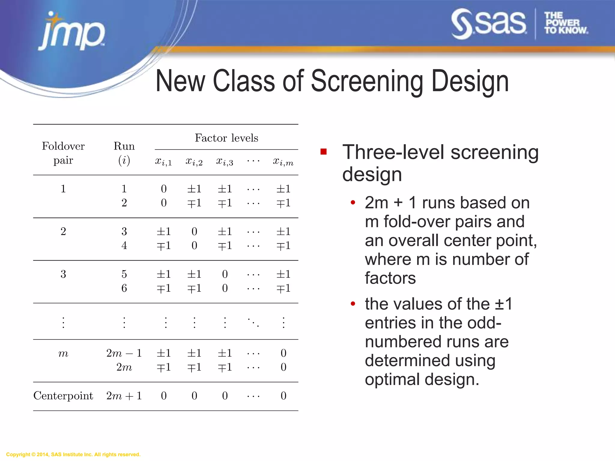 Copyright © 2014, SAS Institute Inc. All rights reserved.
New Class of Screening Design
 Three-level screening
design
• 2m + 1 runs based on
m fold-over pairs and
an overall center point,
where m is number of
factors
• the values of the ±1
entries in the odd-
numbered runs are
determined using
optimal design.
 