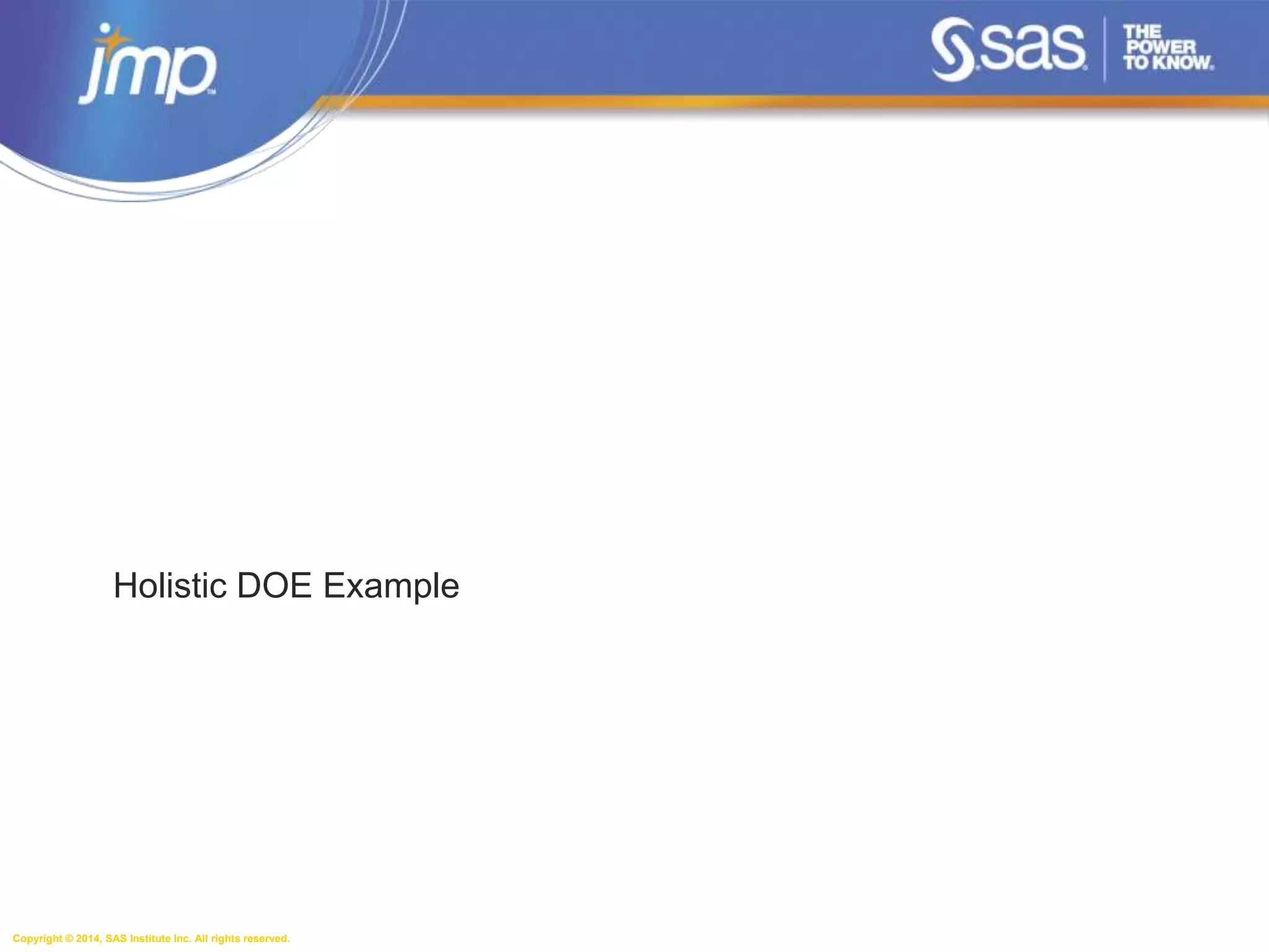 Copyright © 2014, SAS Institute Inc. All rights reserved.
Holistic DOE Example
 