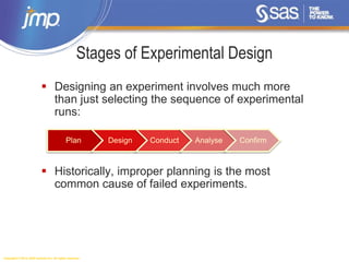 Copyright © 2014, SAS Institute Inc. All rights reserved.
Stages of Experimental Design
 Designing an experiment involves much more
than just selecting the sequence of experimental
runs:
 Historically, improper planning is the most
common cause of failed experiments.
Plan Design Conduct Analyse Confirm
 