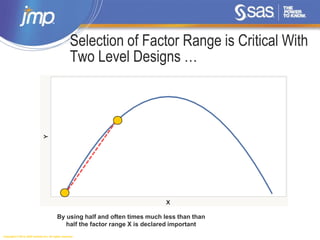 Copyright © 2014, SAS Institute Inc. All rights reserved.
Selection of Factor Range is Critical With
Two Level Designs …
By using half and often times much less than than
half the factor range X is declared important
 