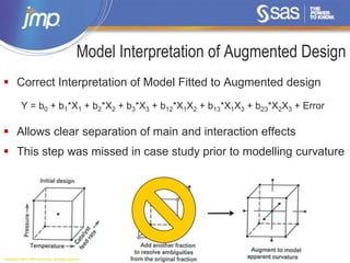 Copyright © 2014, SAS Institute Inc. All rights reserved.
Model Interpretation of Augmented Design
 Correct Interpretation of Model Fitted to Augmented design
Y = b0 + b1*X1 + b2*X2 + b3*X3 + b12*X1X2 + b13*X1X3 + b23*X2X3 + Error
 Allows clear separation of main and interaction effects
 This step was missed in case study prior to modelling curvature
 