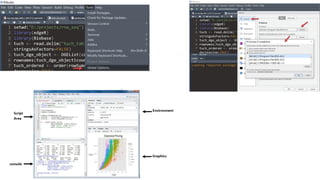 JMP Software - A Theoretical Comparison of Statistical Tools | PPTX