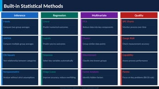 Statistical Methods Comparison JMP Software - A Theoretical Comparison of Statistical Tools | PPTX