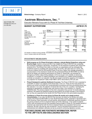 FOR DISCLOSURE AND FOOTNOTE INFORMATION, REFER
TO THE JMP FACTS AND DISCLOSURES SECTION
INVESTMENT HIGHLIGHTS
• Solid progress as CLI Phase III trial gets underway; reiterate Market Outperform rating and
$6 price target. Aastrom announced that it has initiated the Phase III REVIVE trial, evaluating
the company's autologous cell therapy, ixmyelocel-T for the treatment of patients with critical limb
ischemia (CLI). The timing of this news is in line with our expectations and we anticipate that
enrollment could be completed with approximately 18 months, with data read out in 2H14. We
continue to believe that the SPA-backed Phase III trial has a higher than average probability of
success based on the impressive results from the randomized Phase IIb RESTORE CLI trial as
well as the design and powering assumptions for Phase III. Additionally, we anticipate the
emergence of further value-driving catalysts in 2012 as we gain more visibility on advancing
ixmyelocel-T in broader CLI patient populations and indications (e.g. dilated cardiomyopathy),
currently not included in our valuation. Our $6 price target is derived by applying a 5x multiple to
our projection for ixmyelocel-T sales of $571MM in 2018, discounted by 35% per year.
• Phase III designed to optimize likelihood of success. The Phase III REVIVE trial is expected to
enroll 594 "no option" CLI patients at 80 clinical sites in the U.S. These are the most severe CLI
patients who would not benefit from revascularization procedures and have pre-existing tissue loss.
We note that, in our view, the selection of clinical site only in the U.S. is positive, minimizing the
potential for geographical variability seen with previous trials in this indication (i.e. Sanofi's
TAMARIS trial). The primary endpoint of the trial is amputation-free survival 12 months following
treatment. We believe the statistical powering assumptions are another strength of this Phase III
trial ,as they are supported by the results from the Phase IIb trial in the same patient population.
• Confidence in Phase III success driven by Phase IIb results and in-depth product
characterization. In our view, the REVIVE trial has been de-risked by the efficacy and safety
results of the Phase IIb RESTORE CLI trial. Recall that these results, presented in November 2011
at the American Heart Association annual meeting, demonstrated a statistically significant benefit in
the primary endpoint of time to treatment failure (p=0.032). Moreover, in the subset of patients
(>60%) with pre-existing wounds (the population being enrolled in Phase III), the greatest benefit of
treatment was observed for both the time to treatment failure and amputation free survival
endpoints. We also note that we view ixmyelocel-T and its manufacturing processes to be well
characterized and validated, attributes we see as pivotal for achieving regulatory success.
Biotechnology - Company Report March 1, 2012
Aastrom Biosciences, Inc. (1)
Execution Remains Focus with CLI Phase III Trial Now Underway
MARKET OUTPERFORM ASTM $1.79
Price $1.79 FY Dec 2010A 2011E 2012E
Target Price $6.00 Revenue (M) 1Q -- $0.0A 0.0
52-Wk Range $1.75 - $3.47 2Q -- $0.0A 0.0
Shares Out. (M) 39 3Q -- $0.0 0.0
Market Cap. (M) $69 4Q -- $0.0 0.0
Average Daily Vol. (000) 215 FY $0.1 $0.0 0.0
Float (M) $38.4
2010A 2011E 2012E
LT Debt (M) 0.049 EPS 1Q -- ($0.13)A ($0.16)
Cash (M) $12 2Q -- ($0.26)A ($0.16)
Enterprise Value (M) $57 3Q -- ($0.05) ($0.17)
Cash/Share $0.31 4Q -- ($0.15) ($0.17)
FY ($0.65) ($0.59) ($0.66)
P/E NM NM NM
Previous FY -- -- --
CY ($0.65) ($0.59) ($0.66)
PE NA NA NA
NC indicates no change to previous estimate. NE indicates no previous estimate.
Source: Company reports and JMP Securities
Jason N. Butler, PhD
jbutler@jmpsecurities.com
(212) 906-3505
 