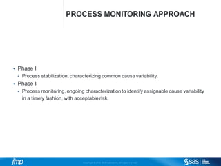 Copyri ght © 2014, SAS Institute Inc. Al l ri ghts reserved.
PROCESS MONITORING APPROACH
• Phase I
• Process stabilization, characterizing common cause variability.
• Phase II
• Process monitoring, ongoing characterizationto identify assignable cause variability
in a timely fashion, with acceptable risk.
 
