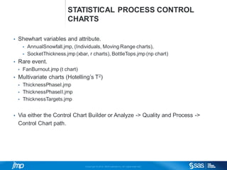 Copyri ght © 2014, SAS Institute Inc. Al l ri ghts reserved.
STATISTICAL PROCESS CONTROL
CHARTS
• Shewhart variables and attribute.
• AnnualSnowfall.jmp, (Individuals, Moving Range charts),
• SocketThickness.jmp (xbar, r charts), BottleTops.jmp (np chart)
• Rare event.
• FanBurnout.jmp (t chart)
• Multivariate charts (Hotelling’s T2)
• ThicknessPhaseI.jmp
• ThicknessPhaseII.jmp
• ThicknessTargets.jmp
• Via either the Control Chart Builder or Analyze -> Quality and Process ->
Control Chart path.
 