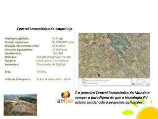 Central Fotovoltaica de Amareleja
Potência instalada:
46 MWp
Energia a produzir:
90.000 MWh/ano
Reduções de emissões CO2:
87.500 ton
Consumo equivalente:
30.000 lares
Investimento:
~240 M€
Módulos:
263.080 (Yingli Solar YL180)
Trackers:
2.520, axiais, 104 módulos
Inversores:
70 unidades de 500 kW
Área:

~250 ha

Linha de Transporte:

32 km (4 enterrados), 60 kV

É a primeira Central Fotovoltaica do Mundo a
romper o paradigma de que a tecnologia PV
estava condenada a pequenas aplicações.

 