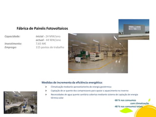 Fábrica de Painéis Fotovoltaicos
Capacidade:
Investimento:
Emprego:

inicial - 24 MW/ano
actual - 44 MW/ano
7,65 M€
115 postos de trabalho

Medidas de incremento da eficiência energética:


Climatização mediante aproveitamento de energia geotérmica



Captação de ar quente dos compressores para apoiar o aquecimento no inverno



Necessidades de agua quente sanitária cobertas mediante sistema de captação de energia
térmica solar

-68 % nos consumos
com climatização
-48 % nos consumos totais

 
