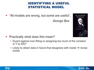 Copyright © 2014, SAS Institute Inc. All rights reserved.
IDENTIFYING A USEFUL
STATISTICAL MODEL
 “All models are wrong, but some are useful”,
George Box
 Practically what does this mean?
• Guard against over-fitting or assigning too much of the variation
in Y to f(X)?
• Likely to obtain data in future that disagrees with model  revise
model
 