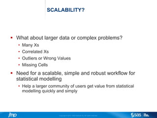 Copyright © 2014, SAS Institute Inc. All rights reserved.
SCALABILITY?
 What about larger data or complex problems?
• Many Xs
• Correlated Xs
• Outliers or Wrong Values
• Missing Cells
 Need for a scalable, simple and robust workflow for
statistical modelling
• Help a larger community of users get value from statistical
modelling quickly and simply
 