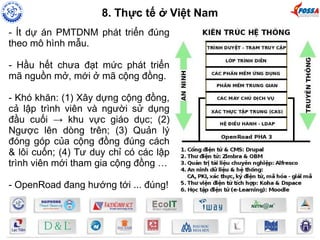 8. Thực tế ở Việt Nam 
- Ít dự án PMTDNM phát triển đúng 
theo mô hình mẫu. 
- Hầu hết chưa đạt mức phát triển 
mã nguồn mở, mới ở mã cộng đồng. 
- Khó khăn: (1) Xây dựng cộng đồng, 
cả lập trình viên và người sử dụng 
đầu cuối → khu vực giáo dục; (2) 
Ngược lên dòng trên; (3) Quản lý 
đóng góp của cộng đồng đúng cách 
& lôi cuốn; (4) Tư duy chỉ có các lập 
trình viên mới tham gia cộng đồng … 
- OpenRoad đang hướng tới ... đúng! 
 
