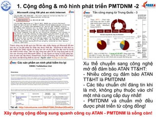 1. Cộng đồng & mô hình phát triển PMTDNM -2 
Xu thế chuyển sang công nghệ 
mở để đảm bảo ATAN TT&HT: 
- Nhiều công cụ đảm bảo ATAN 
TT&HT là PMTDNM 
- Các tiêu chuẩn chỉ đáng tin khi 
là mở, không phụ thuộc vào chỉ 
một nhà cung cấp duy nhất! 
- PMTDNM và chuẩn mở đều 
được phát triển từ cộng đồng! 
Xây dựng cộng đồng xung quanh công cụ ATAN - PMTDNM là sống còn! 
 