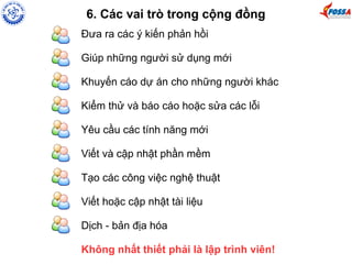 6. Các vai trò trong cộng đồng 
Đưa ra các ý kiến phản hồi 
Giúp những người sử dụng mới 
Khuyến cáo dự án cho những người khác 
Kiểm thử và báo cáo hoặc sửa các lỗi 
Yêu cầu các tính năng mới 
Viết và cập nhật phần mềm 
Tạo các công việc nghệ thuật 
Viết hoặc cập nhật tài liệu 
Dịch - bản địa hóa 
Không nhất thiết phải là lập trình viên! 
 