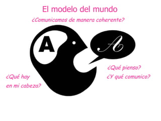 El modelo del mundo ¿Comunicamos de manera coherente? ¿Qué pienso? ¿Qué hay  ¿Y qué comunico? en mi cabeza? 