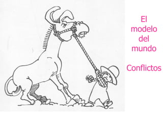 El modelo del mundo Conflictos  
