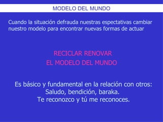 RECICLAR RENOVAR EL MODELO DEL MUNDO   Es básico y fundamental en la relación con otros: Saludo, bendición, baraka.  Te reconozco y tú me reconoces. Cuando la situación defrauda nuestras espectativas cambiar nuestro modelo para encontrar nuevas formas de actuar . MODELO DEL MUNDO 