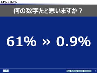 1
61％ ≫ 0.9％
61％ ≫ 0.9％
何の数字だと思いますか？
1
 