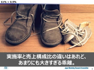 4
61％ ≫ 0.9％
実施率と売上構成比の違いはあれど、
あまりにも大きすぎる乖離。
 