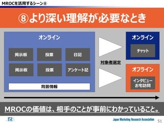 51
MROCの価値は、相手のことが事前にわかっていること。
MROCを活用するシーン⑧
⑧より深い理解が必要なとき
掲示板
インタビュー
お宅訪問
日記投票
オンライン
背景情報
掲示板 アンケート記投票
チャット
対象者選定
オンライン
オフライン
 