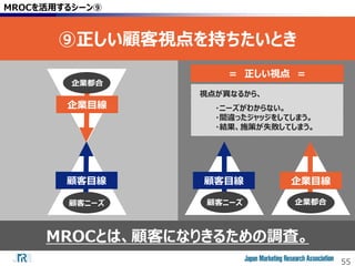 55
MROCを活用するシーン⑨
MROCで得られるのは、
顧客への共感から導かれる正しい視点。
視点が異なるから、
・ニーズがわからない。
・間違ったジャッジをしてしまう。
・結果、施策が失敗してしまう。
＝ 正しい視点 ＝
企業目線
顧客目線 顧客目線 企業目線
企業都合
⑨正しい顧客視点を持ちたいとき
MROCとは、顧客になりきるための調査。
顧客ニーズ 顧客ニーズ 企業都合
 
