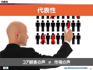 61
代表性
代表性
61
コア顧客の声 ≠ 市場の声
 