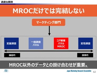 62
MROC以外のデータとの掛け合わせが重要。
過度な期待
MROCだけでは完結しない
定量調査 定性調査
コア顧客
パネル
MROC
一般調査
パネル
探索的論証的
マーケティング部門
 