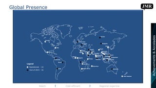Global Presence
Reach l Cost-efficient l Regional expertise
Achievements&Accolades
 