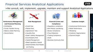 Financial Services Analytical Applications
Comprehensive l End-to-end l Integrated
Performance Management
and Financial Planning
Profitability
Funds Transfer Pricing
Balance sheet Planning
Reconciliation
Risk Management
Credit Risk
Market Risk
Operational Risk
Liquidity Risk
Asset Liability Management
Counterparty Risk
Capital Management
Basel regulatory Capital
Retail Portfolio Risk Models
and Pooling
Financial Crime and
Compliance
Regulatory compliance
Anti-Money Laundering
Broker Compliance
Fraud Detection
Trading Compliance
Audit
Business Continuity Risk
Customer Insight
Institutional Performance
Retail Performance
Marketing
Customer Segmentation
Channel Insight
We consult, sell, implement, upgrade, maintain and support Analytical Applications
Whatwedo?
 