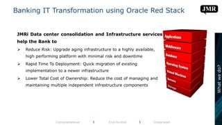 Banking IT Transformation using Oracle Red Stack
Comprehensive l End-to-end l Integrated
JMRi Data center consolidation and Infrastructure services
help the Bank to
 Reduce Risk: Upgrade aging infrastructure to a highly available,
high performing platform with minimal risk and downtime
 Rapid Time To Deployment: Quick migration of existing
implementation to a newer infrastructure
 Lower Total Cost of Ownership: Reduce the cost of managing and
maintaining multiple independent infrastructure components
Whatwedo?
 