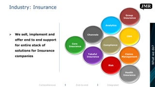 Industry: Insurance
 We sell, implement and
offer end to end support
for entire stack of
solutions for Insurance
companies
Comprehensive l End-to-end l Integrated
CRM
Takaful
Insurance
Group
Insurance
Claims
Management
Health
Insurance
Compliance
Core
Insurance
Analytics
Risk
Channels
Whatwedo?
 