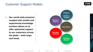 Customer Support Models
Comprehensive l End-to-end l Integrated
Managed
Services
Near Shore
Onshore
+
Offshore
Support
Offshore
Support
Onshore
Support
Whatwedo?
 Our world wide presence
coupled with sizable and
experienced knowledge
workers allows us to
offer optimized support
to our customers across
the globe – both large
and small.
 