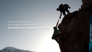 33
Our key value proposition
Our unique customer centric
Extended Arm Engagement Model
WhyJMRInfotech?
 