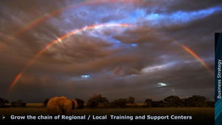  Grow the chain of Regional / Local Training and Support Centers
BusinessStrategy
 