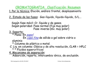 jmr_tg4_cromatografia_07