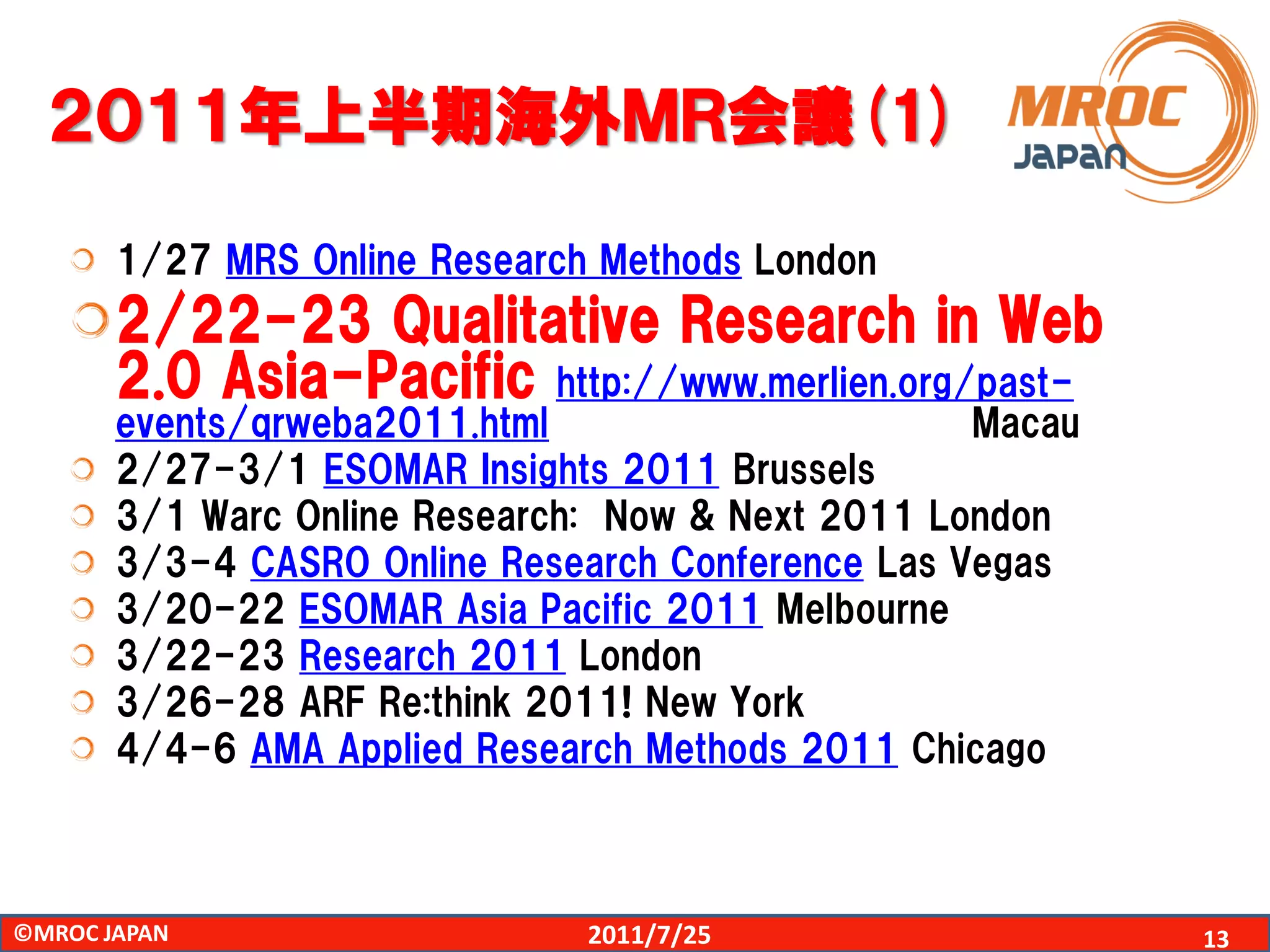 ２０１１年上半期海外ＭＲ会議(1)

       1/27 MRS Online Research Methods London
       2/22-23 Qualitative Research in Web
       2.0 Asia-Pacific http://www.merlien.org/past-
       events/qrweba2011.html                      Macau
       2/27-3/1 ESOMAR Insights 2011 Brussels
       3/1 Warc Online Research: Now & Next 2011 London
       3/3-4 CASRO Online Research Conference Las Vegas
       3/20-22 ESOMAR Asia Pacific 2011 Melbourne
       3/22-23 Research 2011 London
       3/26-28 ARF Re:think 2011! New York
       4/4-6 AMA Applied Research Methods 2011 Chicago



©MROC JAPAN                    2011/7/25                   13
 