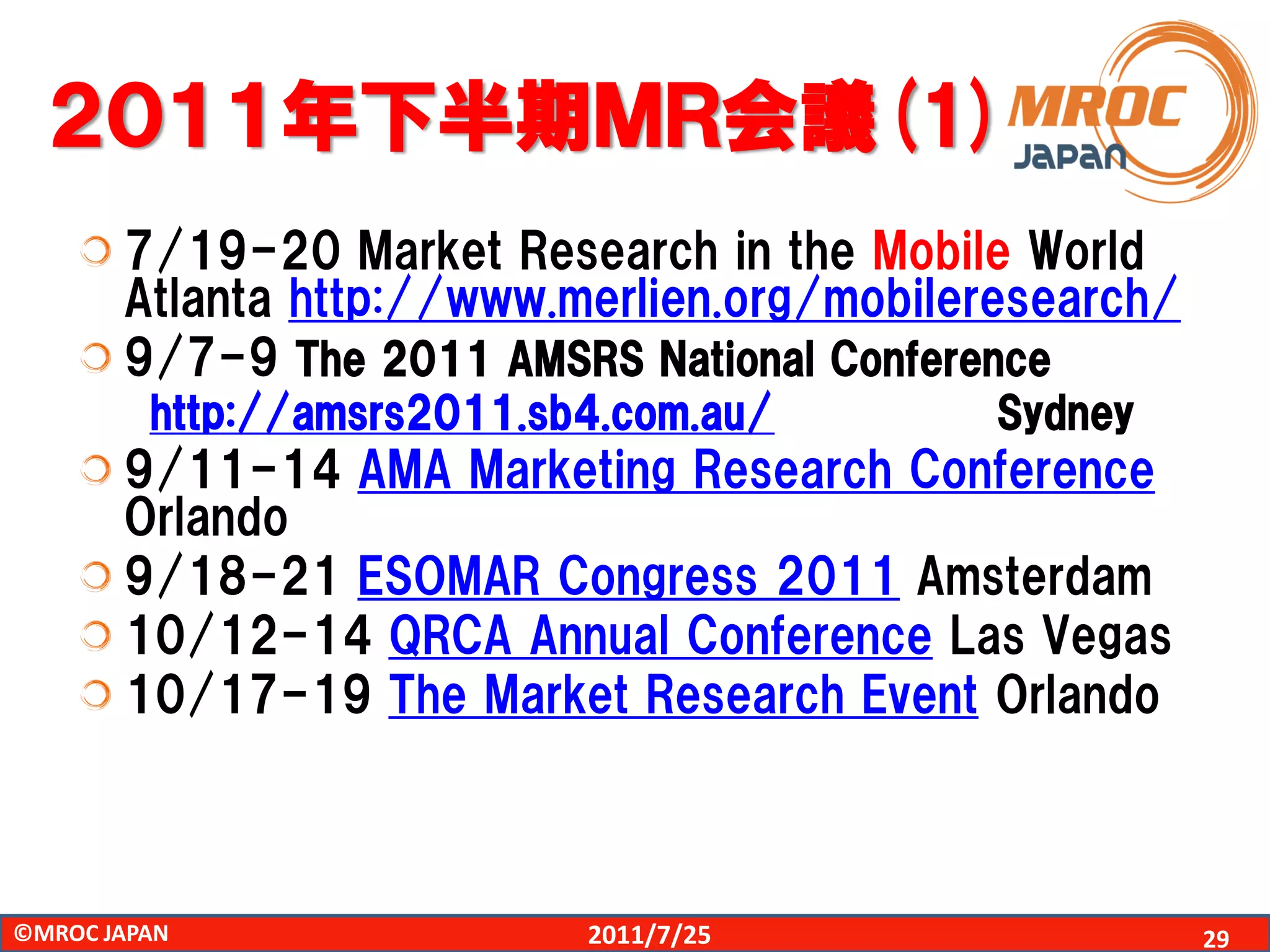 ２０１１年下半期ＭＲ会議(1)
       7/19-20 Market Research in the Mobile World
       Atlanta http://www.merlien.org/mobileresearch/
       9/7-9 The 2011 AMSRS National Conference
         http://amsrs2011.sb4.com.au/        Sydney
       9/11-14 AMA Marketing Research Conference
       Orlando
       9/18-21 ESOMAR Congress 2011 Amsterdam
       10/12-14 QRCA Annual Conference Las Vegas
       10/17-19 The Market Research Event Orlando



©MROC JAPAN                 2011/7/25                   29
 