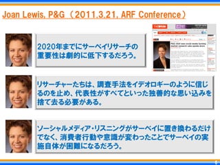 Joan Lewis, P&G ＇2011.3.21, ARF Conference（


        2020年までにサーベイリサーチの
        重要性は劇的に低下するだろう。


        リサーチャーたちは、調査手法をイデオロギーのように信じ
        るのを止め、代表性がすべてといった独善的な思い込みを
        捨て去る必要がある。


        ソーシャルメディア・リスニングがサーベイに置き換わるだけ
        でなく、消費者行動や意識が変わったことでサーベイの実
        施自体が困難になるだろう。
                                              6   6
 